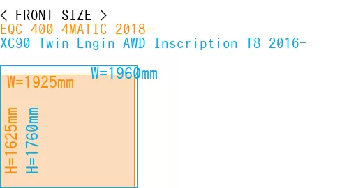 #EQC 400 4MATIC 2018- + XC90 Twin Engin AWD Inscription T8 2016-